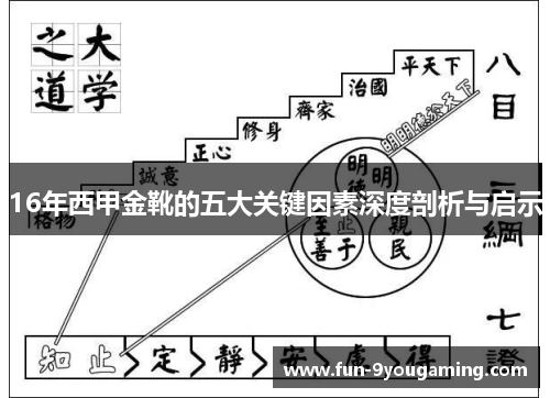 16年西甲金靴的五大关键因素深度剖析与启示