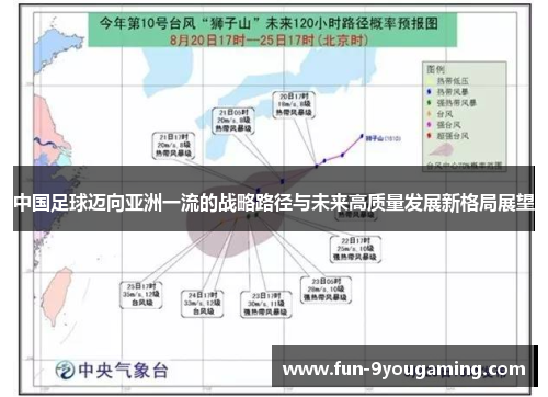 中国足球迈向亚洲一流的战略路径与未来高质量发展新格局展望