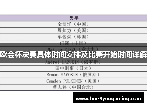 欧会杯决赛具体时间安排及比赛开始时间详解