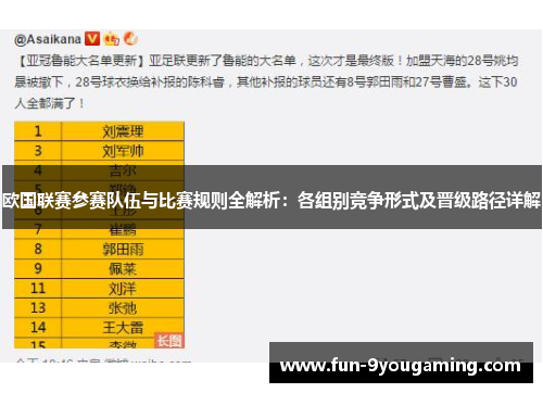 欧国联赛参赛队伍与比赛规则全解析：各组别竞争形式及晋级路径详解